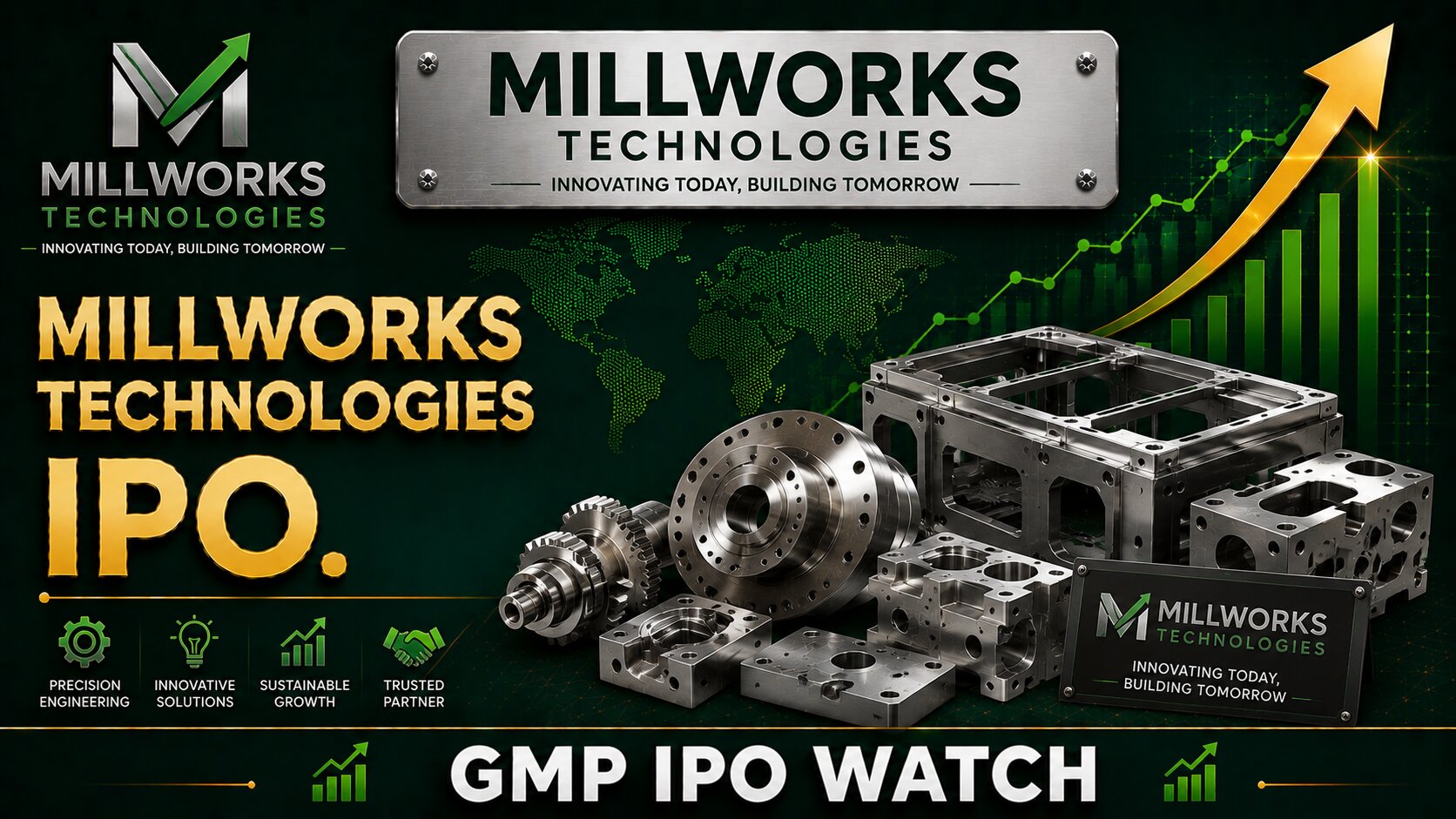 Millworks Technologies IPO Review 2026: Latest GMP, Issue Details, Financial Highlights and Investment Outlook
