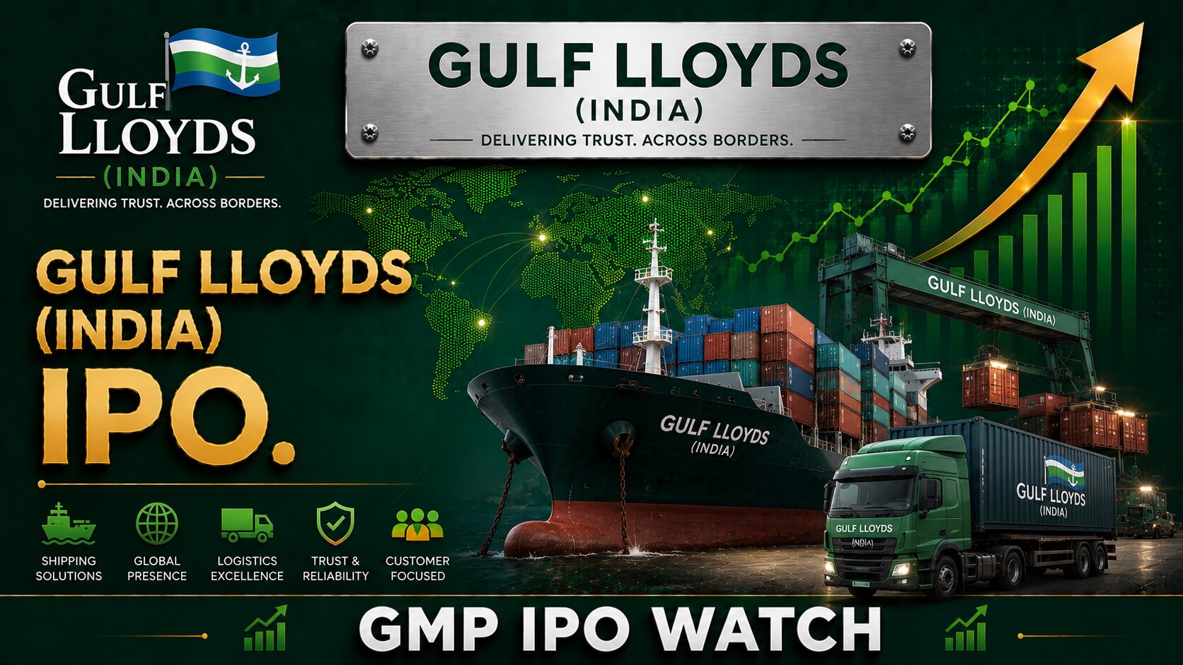 Gulf Lloyds (India) IPO 2026: Business Overview, Industry Analysis, Financial Highlights & Investment Perspective
