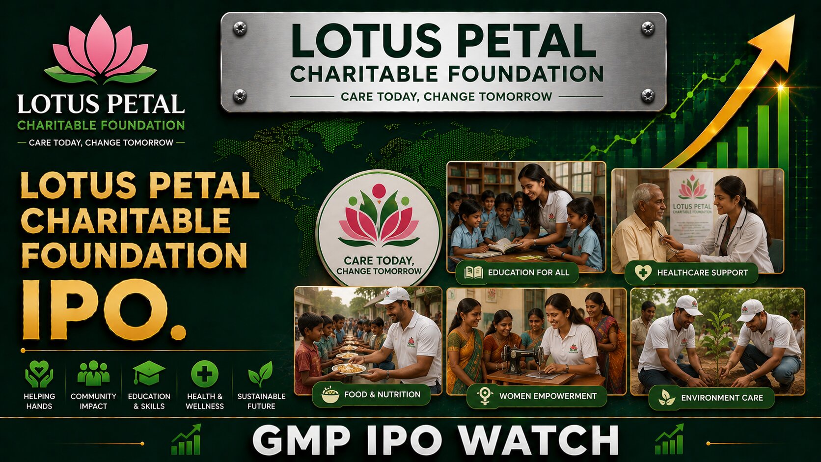 Lotus Petal Charitable Foundation IPO 2026: Business Overview, Social Enterprise Model, Financial Review & Investment Outlook