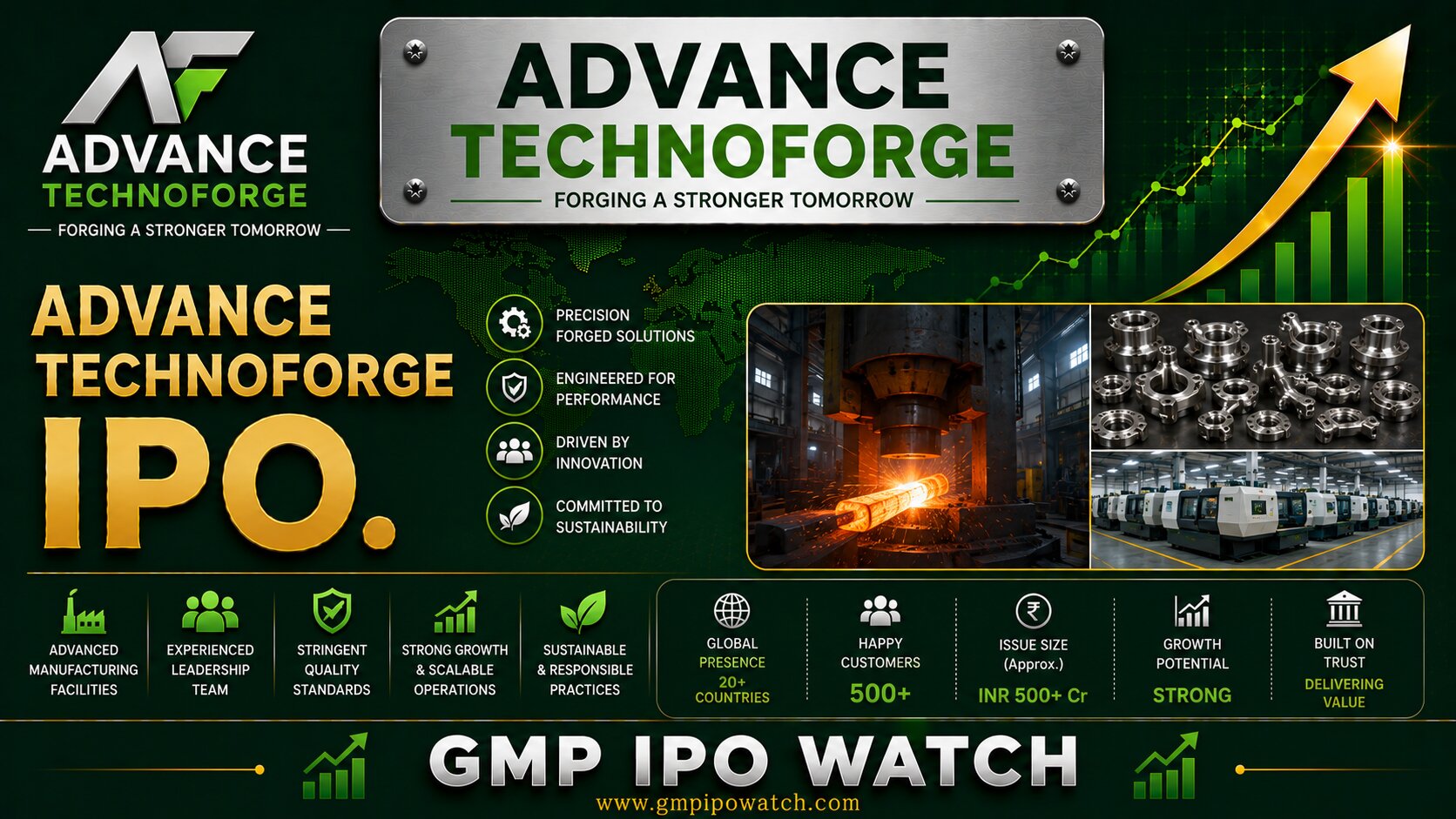 Advance Technoforge IPO 2026: Complete Company Analysis, Forging Business, Financial Review & Investment Outlook