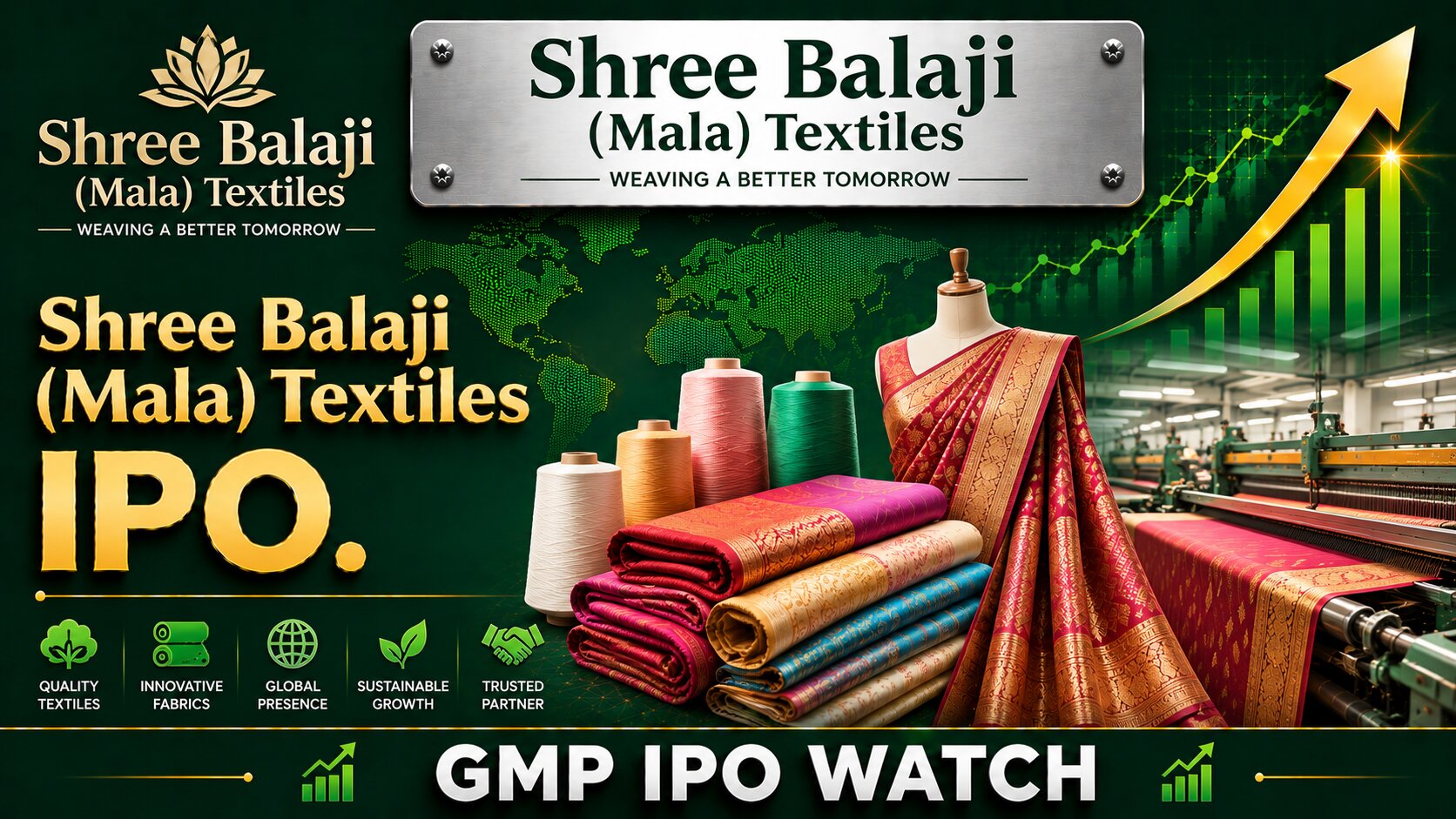 Shree Balaji (Mala) Textiles IPO 2026: Textile Manufacturing Business, Growth Strategy, Financial Overview & Investment Insights