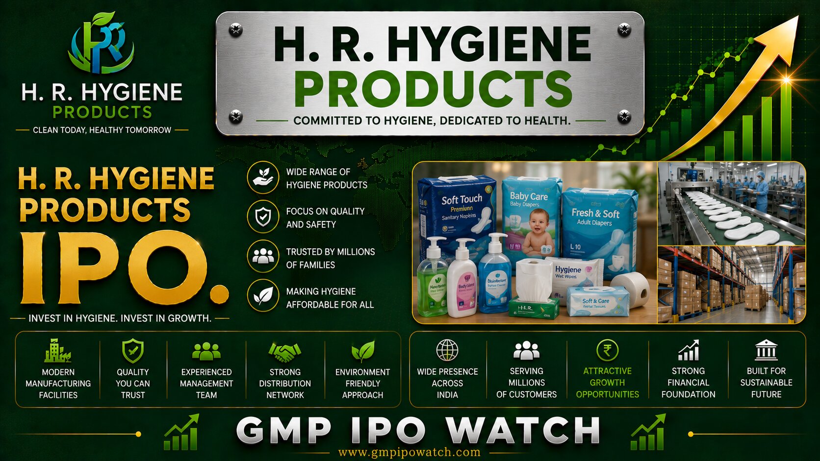 H. R. Hygiene Products IPO 2026: A Deep Dive into India's Growing Hygiene and Personal Care Manufacturing Business