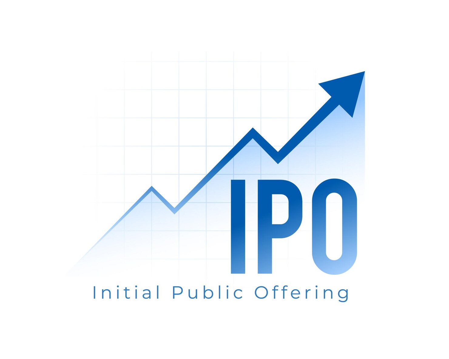 IPO GMP Explained: A Beginner’s Guide to Predicting Listing Gains