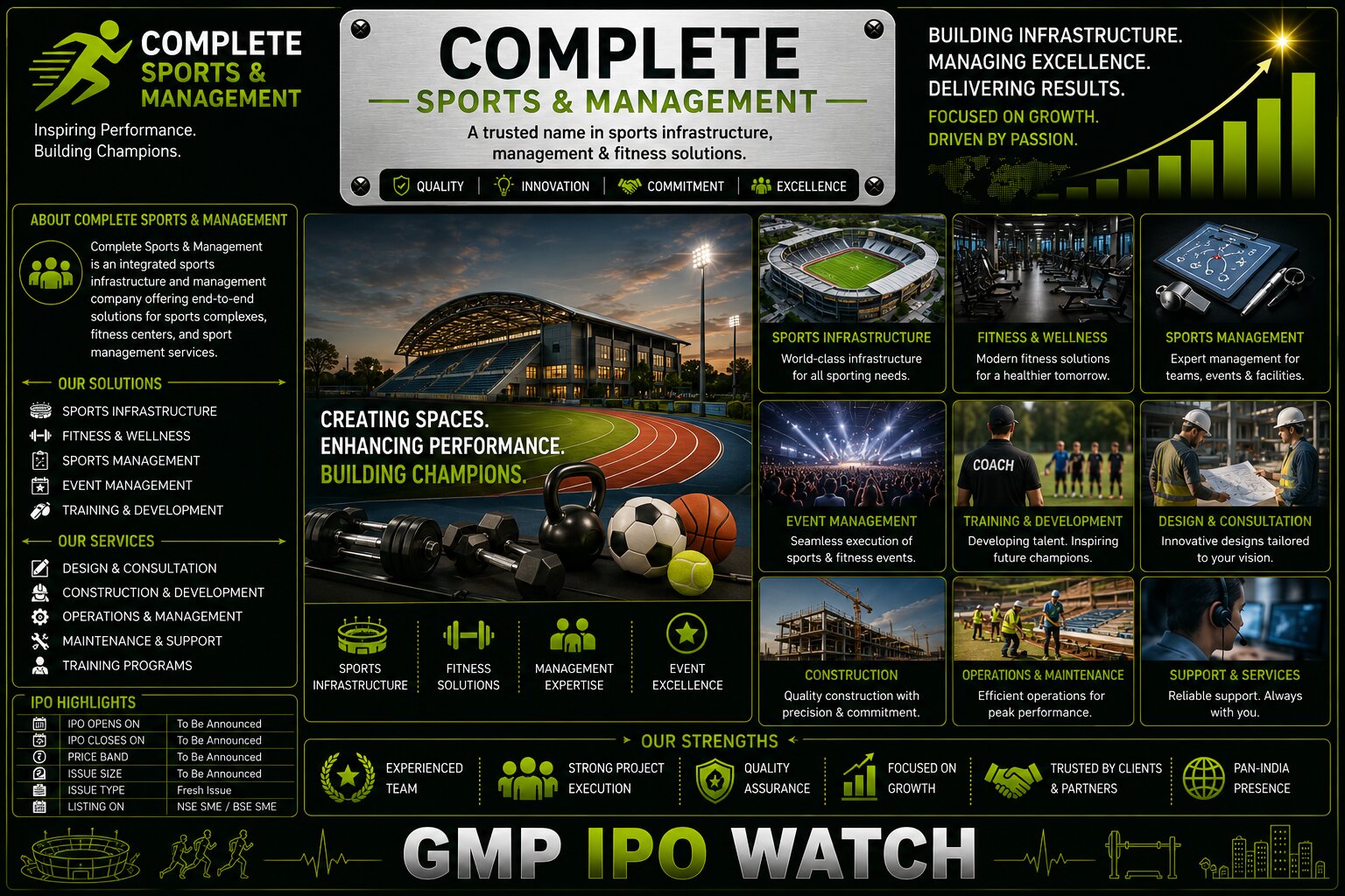 Complete Sports & Management India IPO Day 2: ₹74.93 Crore SME Issue Opens With Cautious Subscription