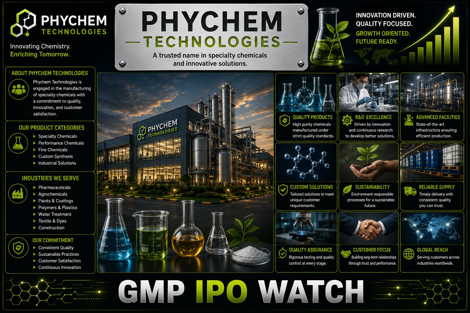 Phychem Technologies IPO Opens Today: Check Price Band, GMP, Lot Size, Financials and IPO Details