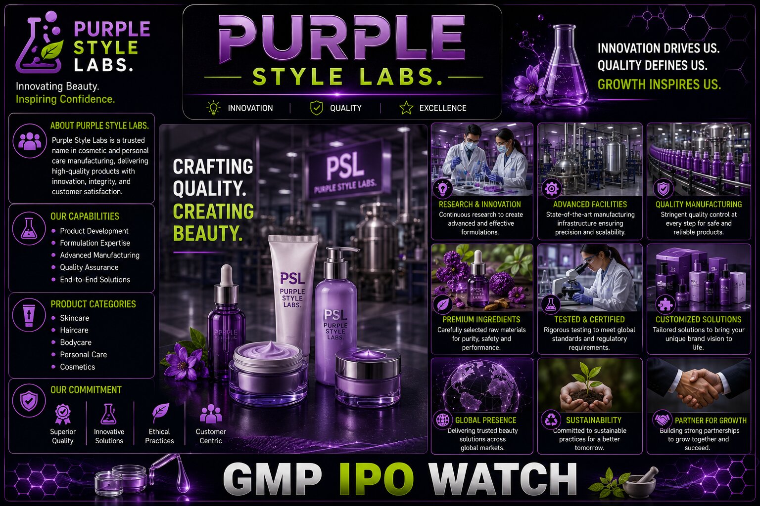 Purple Style Labs IPO Opens Today: Check GMP, Price Band, Lot Size, Financials and Key Details