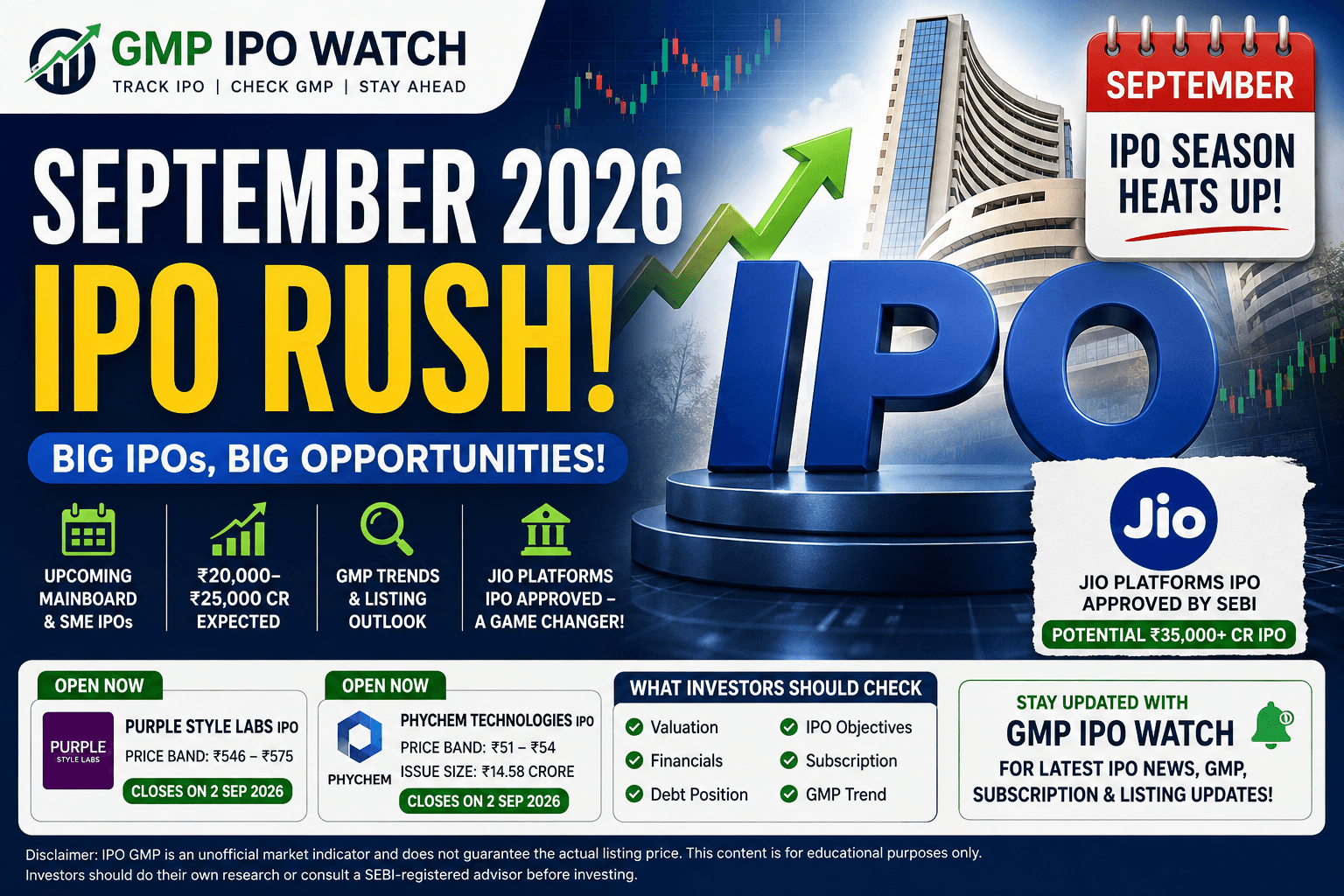 September 2026 IPO Rush: IPO Market Heats Up With Major Mainboard and SME Issues