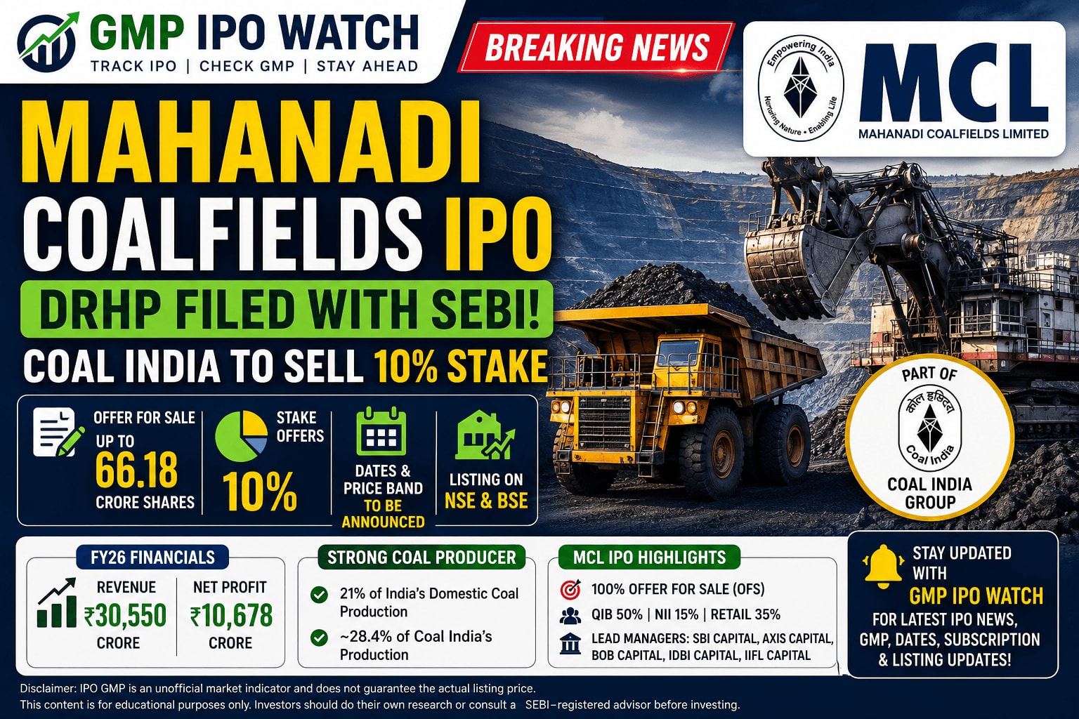 Mahanadi Coalfields IPO: Coal India Files DRHP for 10% Stake Sale, 66.18 Crore Shares to Be Offered