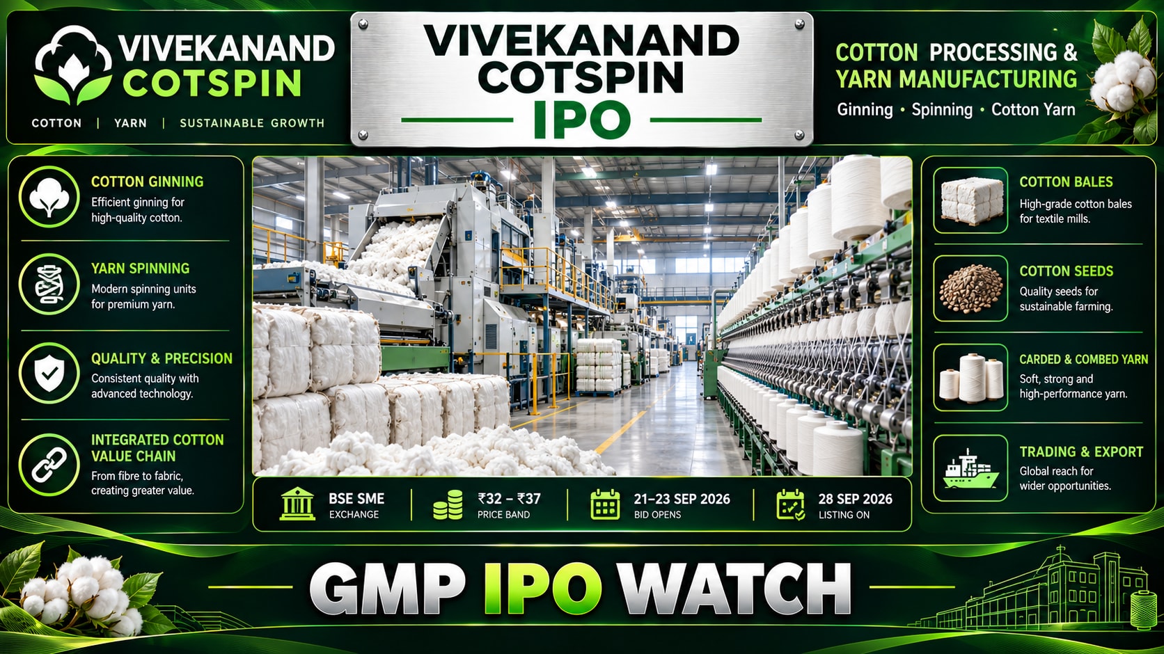 Vivekanand Cotspin IPO Latest News: GMP, Day 1 Subscription and Key Details